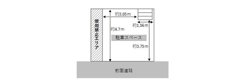 城アパート